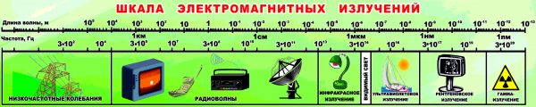 Ф-0004