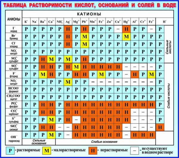 Х-0001
